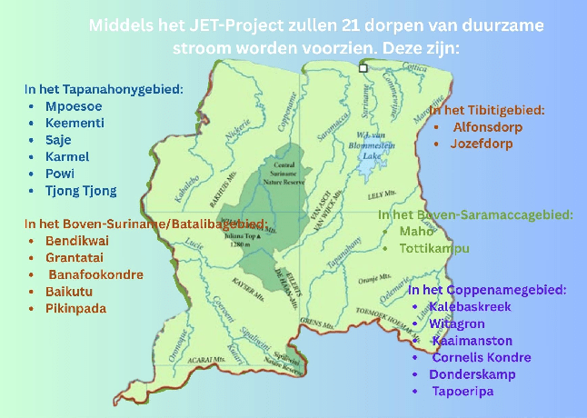 Jet project Suriname